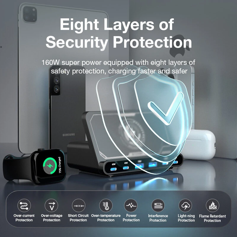 BlitzWolf® BW-S27 160W 6-Port USB PD Desktop Fast Charger 2USB-A+4USB-C PD3.0 QC4.0 AFC FCP SCP PPS PE with 15W 10W 7.5W 5W Wireless Charger Desktop Charging Station EU Plug for iPhone 15 14 13 for MacBook Pro for Airpods for Apple Watch