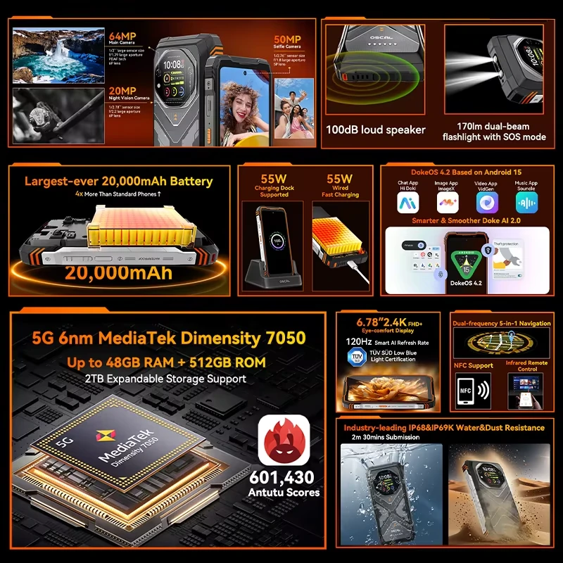 Blackview OSCAL TANK 1 5G AI Dual Display 36GB 256GB/48GB 512GB 20000mAh 55W Fast Charge Dual LED Flashlights 6.78 inch 120Hz 2.4K 64MP Camera Android 15 NFC Dimensity 7050 IP68 IP69K Waterproof Rugged Smartphone