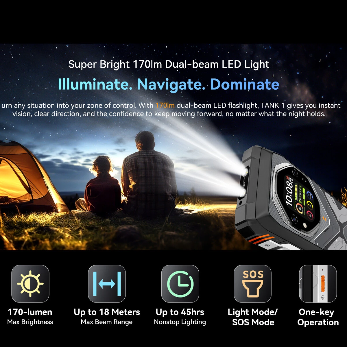 Blackview OSCAL TANK 1 5G AI Dual Display 36GB 256GB/48GB 512GB 20000mAh 55W Fast Charge Dual LED Flashlights 6.78 inch 120Hz 2.4K 64MP Camera Android 15 NFC Dimensity 7050 IP68 IP69K Waterproof Rugged Smartphone