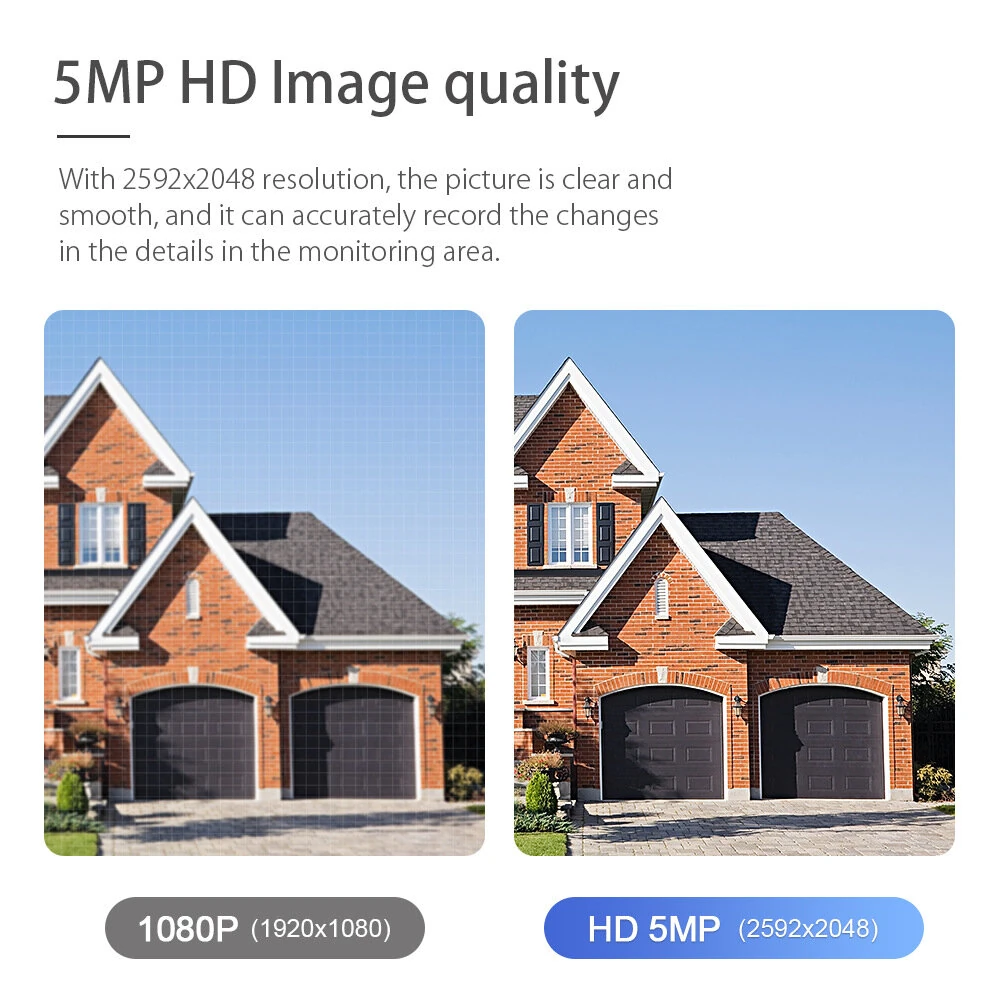 Tuya 5MP Smart WiFi Floodlight Camera Wireless Color Night Vision Auto Tracking Two-way Audio IP66 Waterproof Outdoors Surveillance Cam