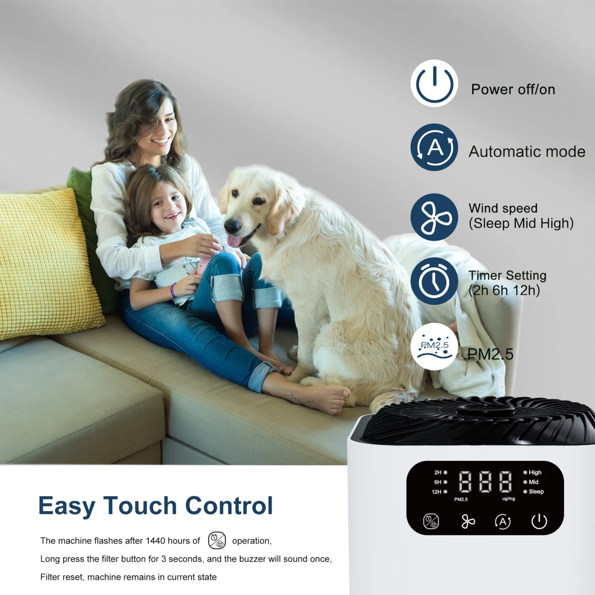 NovuLife GL-K803 HEPA Air Purifier with Negative Ions, PM2.5 Real-Time Display, 3-Stage Filtration, Touch Control,Quiet Aroma Diffuser for Home & Office