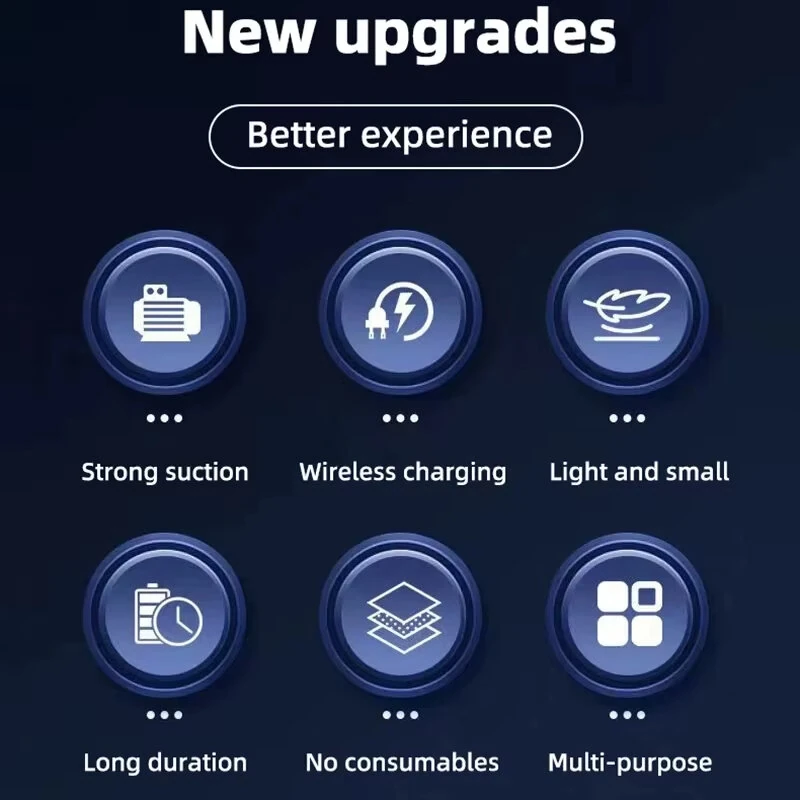 Tevorex A6 Car Multifunctional Vacuum Cleaner with Power Display Replaceable Suction Head Handheld Powerful Suction Rechargeable Car and Home Small Cordless Vacuum Cleaner