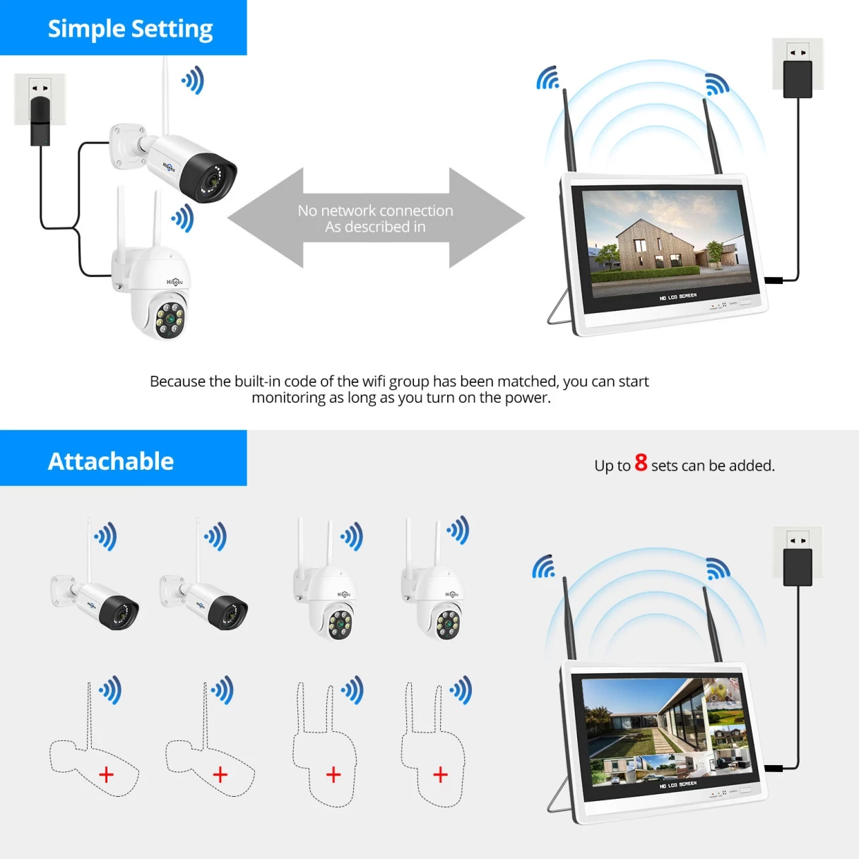 Hiseeu 4HC25 5MP 8CH Wireless CCTV Surveillance Camera System PTZ WiFi Camera with 12-inch Monitor Color Night Vision Two-way Audio Security Cameras Eseecloud APP Support Alexa