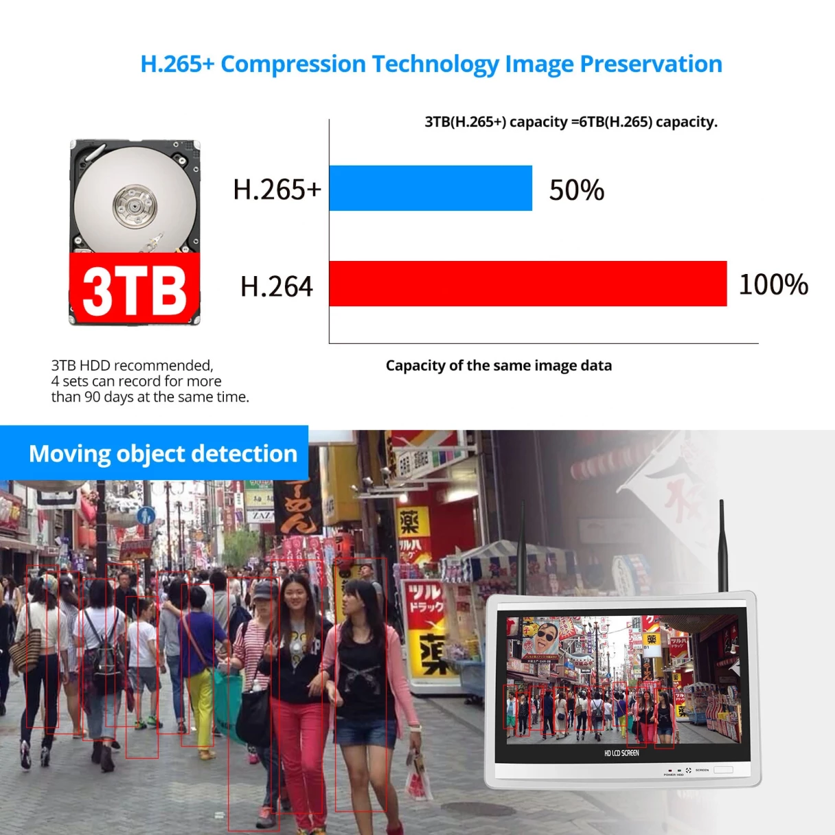 Hiseeu 4HC25 5MP 8CH Wireless CCTV Surveillance Camera System PTZ WiFi Camera with 12-inch Monitor Color Night Vision Two-way Audio Security Cameras Eseecloud APP Support Alexa