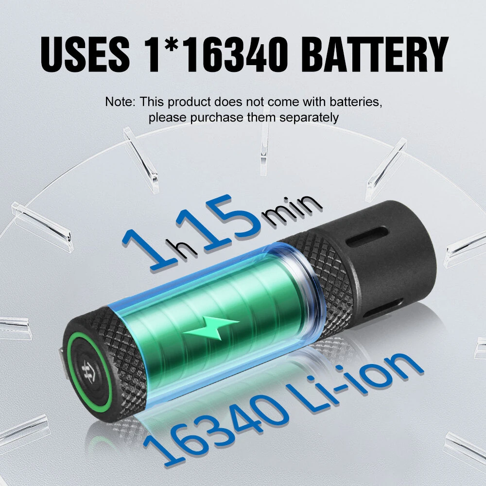 Vastlite MINIMA Bow 750M Compact Thrower LEP Flashlight 280LM Portable Strong Soptlight With Type-C Charging 16340 Battery Rechargeable Outdoor Mini Torch Light