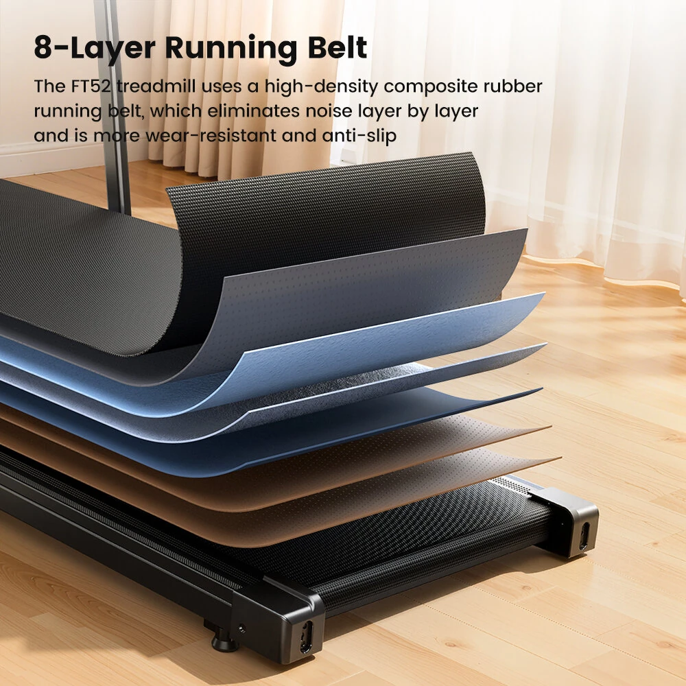 [EU Direct] Formill FT52 Walking Pad Treadmill with 6% Incline - Top Speed 12km/h, 2.5HP Quiet Motor, Remote Control & App Connectivity, 120KG Capacity, Space-saving for Home Office