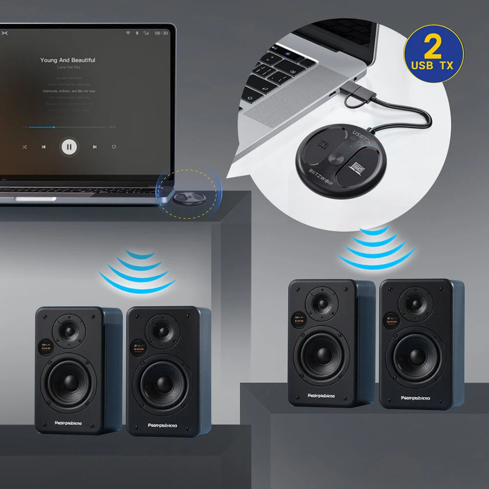 BlitzWolf® BW-LE524 USB Audio Transmitter Adapter bluetooth V5.4 Adapter 50m Range Dual Connection Low Latency Mini Portable Type-C USB Transmitter Adapter for TV PC