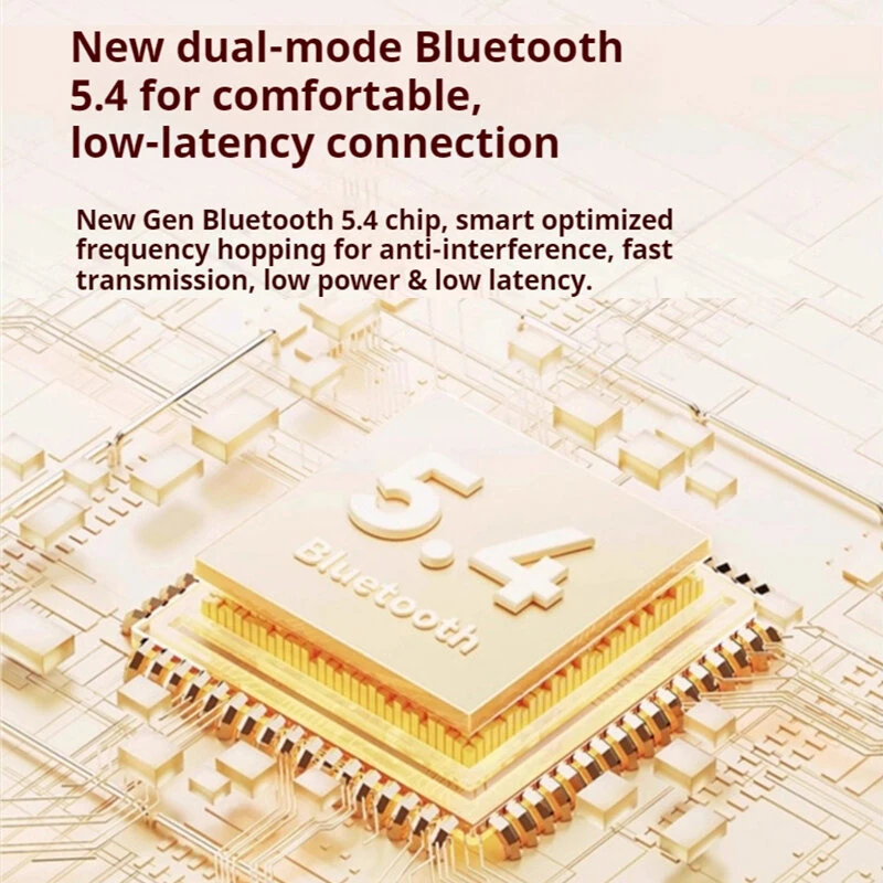 LENOVO EA420 Earbuds Wireless bluetooth 5.4 Earphone 12mm Speaker Unit 720° Panoramic Surround Sound DNN Call Noise Cancelling 24H Playback Sports Headphones