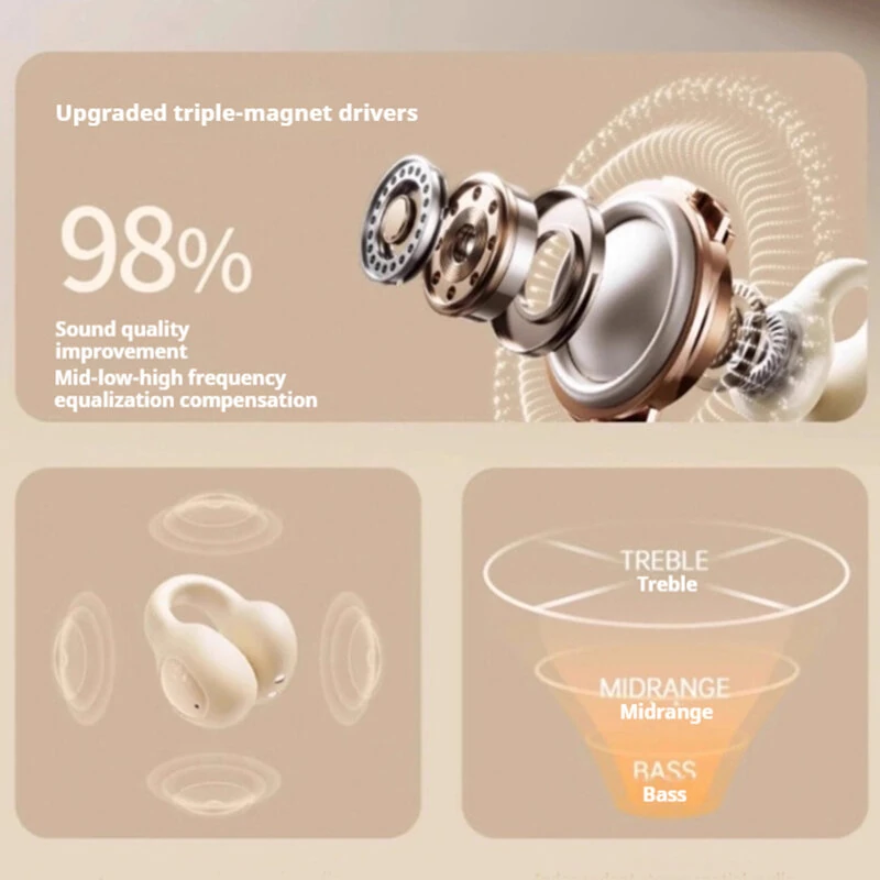LENOVO EA420 Earbuds Wireless bluetooth 5.4 Earphone 12mm Speaker Unit 720° Panoramic Surround Sound DNN Call Noise Cancelling 24H Playback Sports Headphones