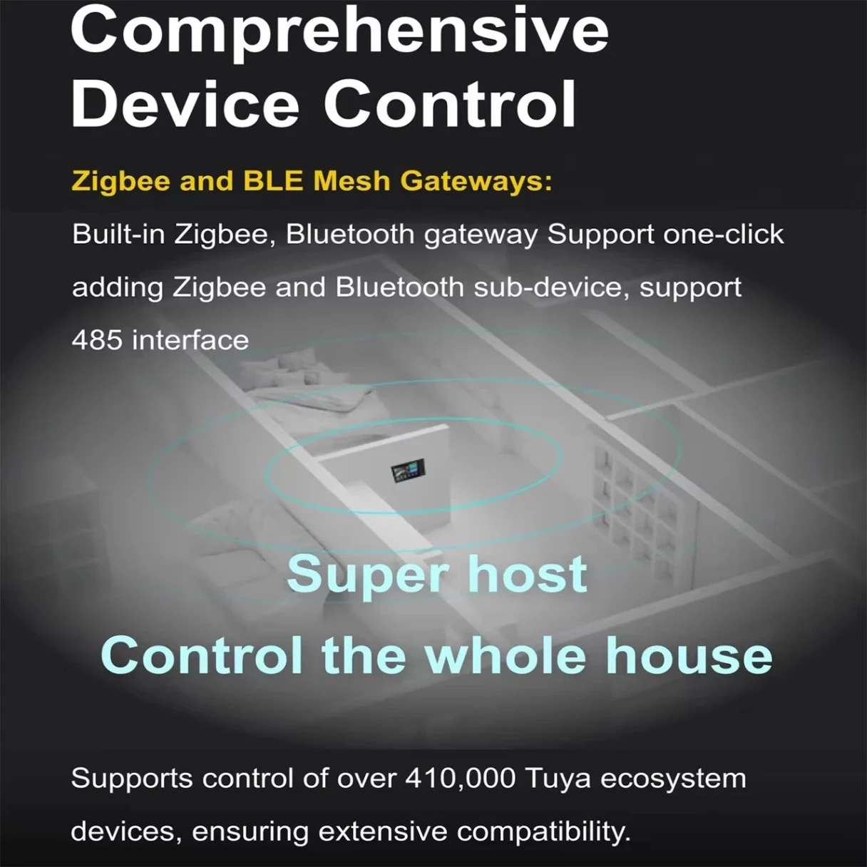 Tuya Smart Home Control Panel 8-inch Touch Screen Bluetooth Zigbe Gateway Built-in Building Intercom Compatible Home Auto