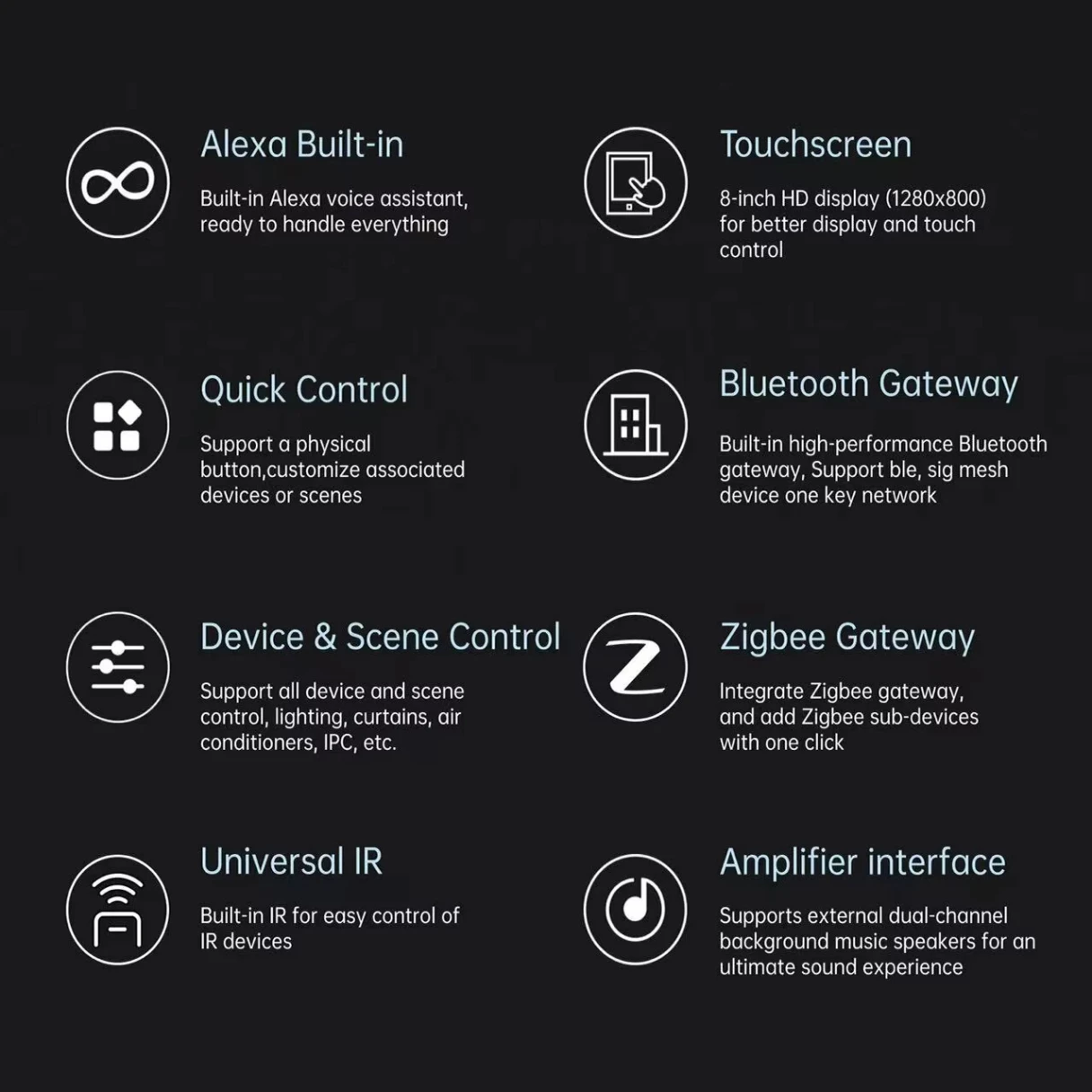 Tuya Smart Home Control Panel 8-inch Touch Screen Bluetooth Zigbe Gateway Built-in Building Intercom Compatible Home Auto