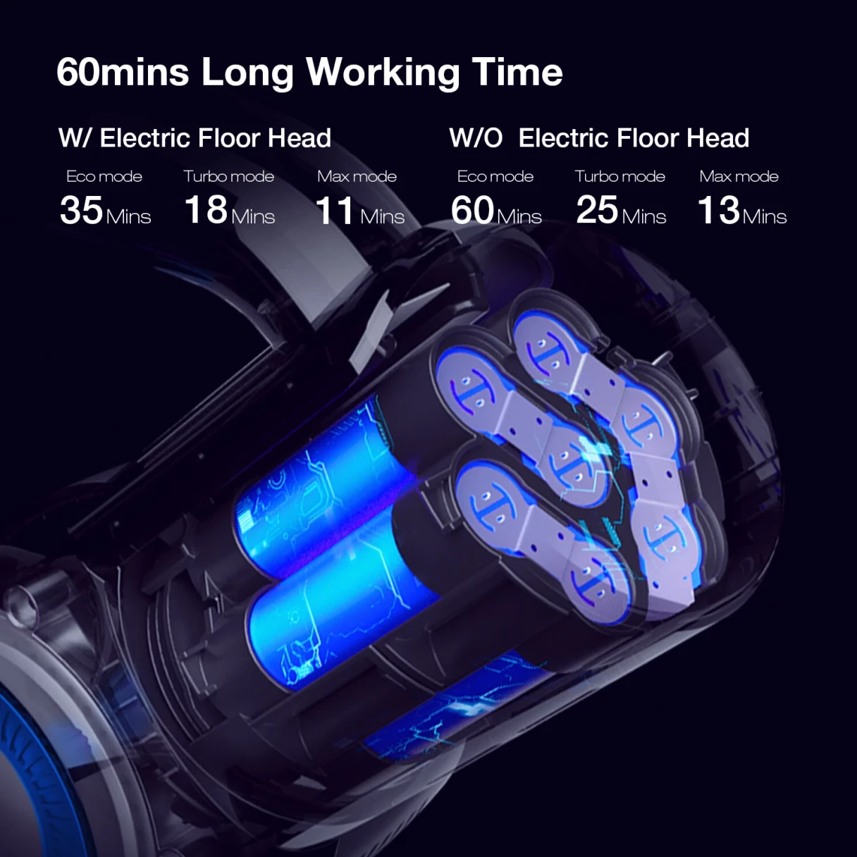 [EU Direct] JIMMY H8 Cordless Vacuum Cleaner 160AW Super Power Suction with 4 Mode LED Screen Display Smart Floor Cleaning