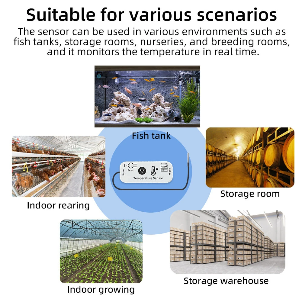 Tuya Smart WiFi /Zigbe Temperature Humidity Sensor -20°C to 105°C Remote Monitoring Alarm Alerts Smart Home Thermometer Smart Life APP