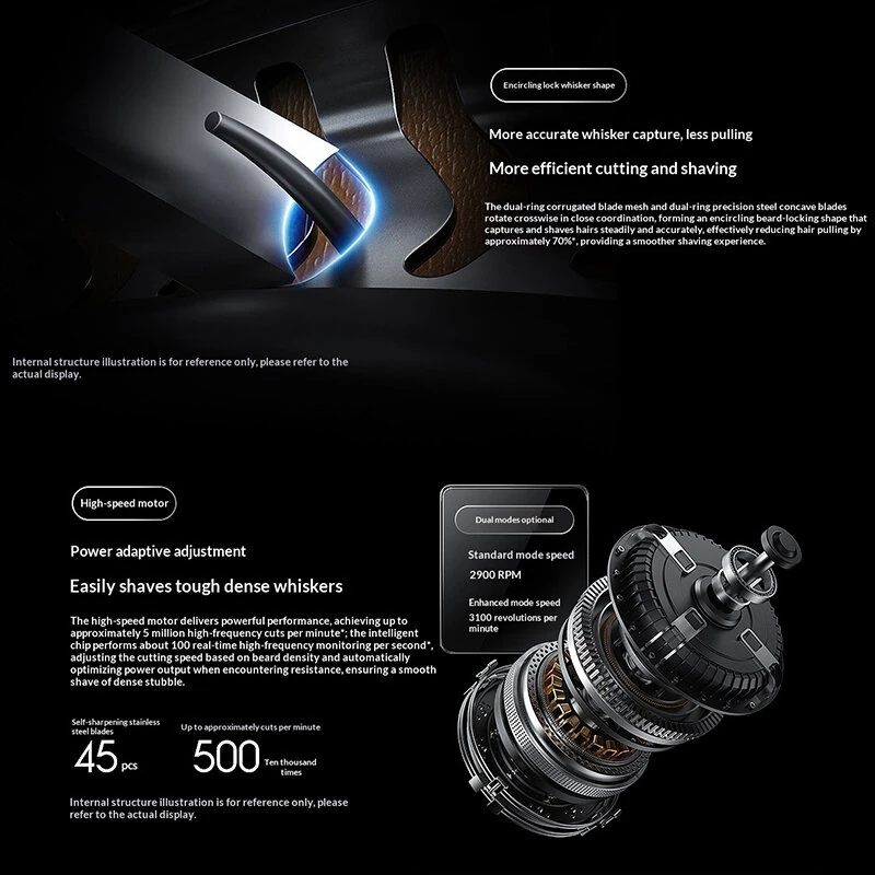 XIAOMI MIJIA PDL11 Electric Shaver Pro with Shaving Pressure Display Dual Ring Foil 360° Floating Head Long Battery Life Type-C Charging