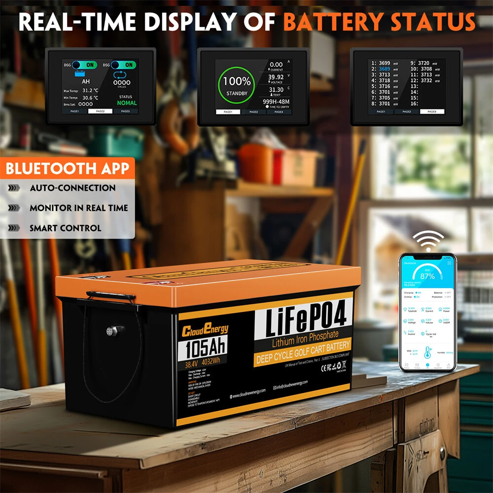 [EU Direct] Cloudenergy 36V(38.4V) 105Ah LiFePO4 Golf Cart Battery, Built-in 200A Bluetooth BMS,with 20A Charger,Touch Monitor,6000+ Cycles, 4032Wh Energy Perfect for Golf Carts,Trolling Motor, CL36-105GS