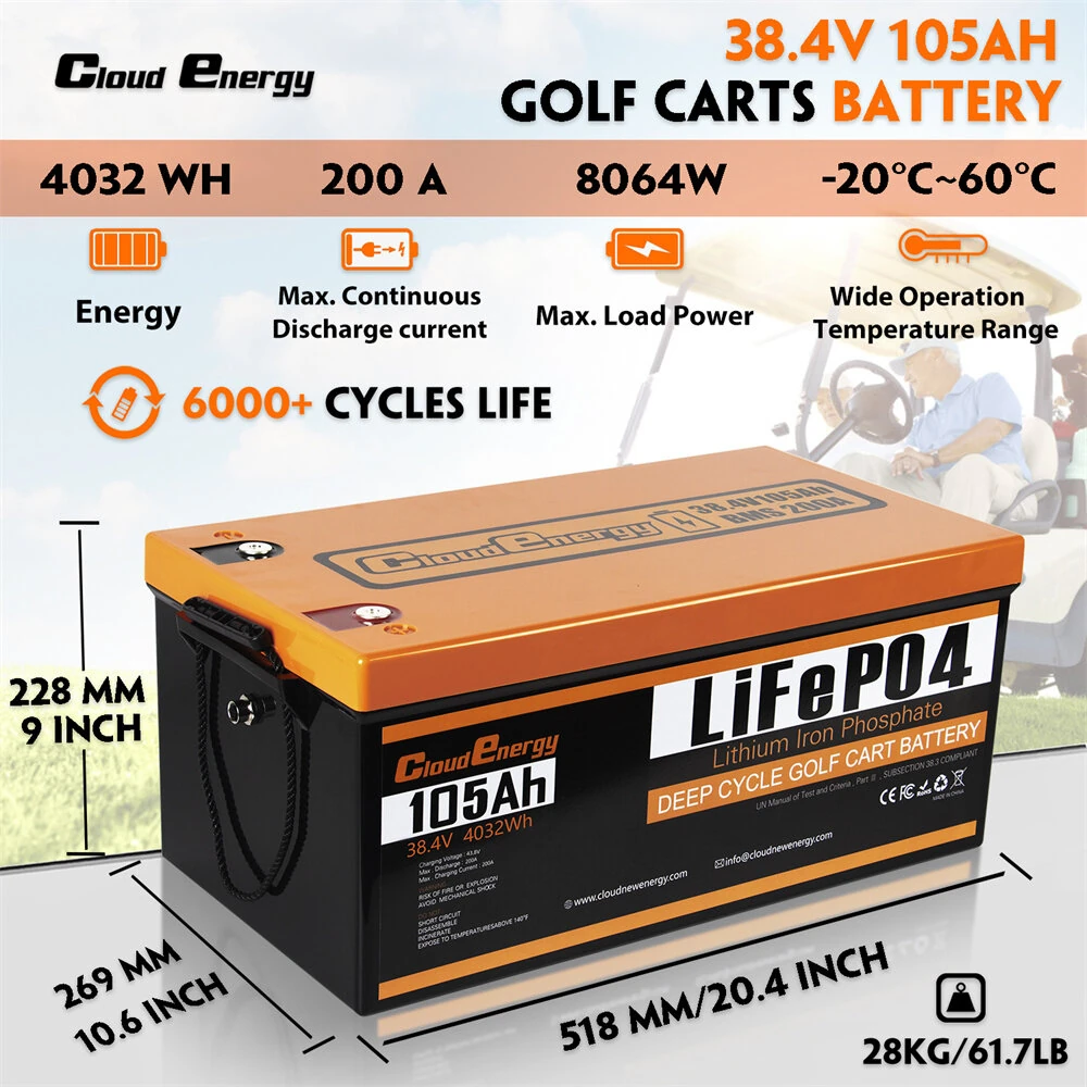 [EU Direct] Cloudenergy 36V(38.4V) 105Ah LiFePO4 Golf Cart Battery, Built-in 200A Bluetooth BMS,with 20A Charger,Touch Monitor,6000+ Cycles, 4032Wh Energy Perfect for Golf Carts,Trolling Motor, CL36-105GS