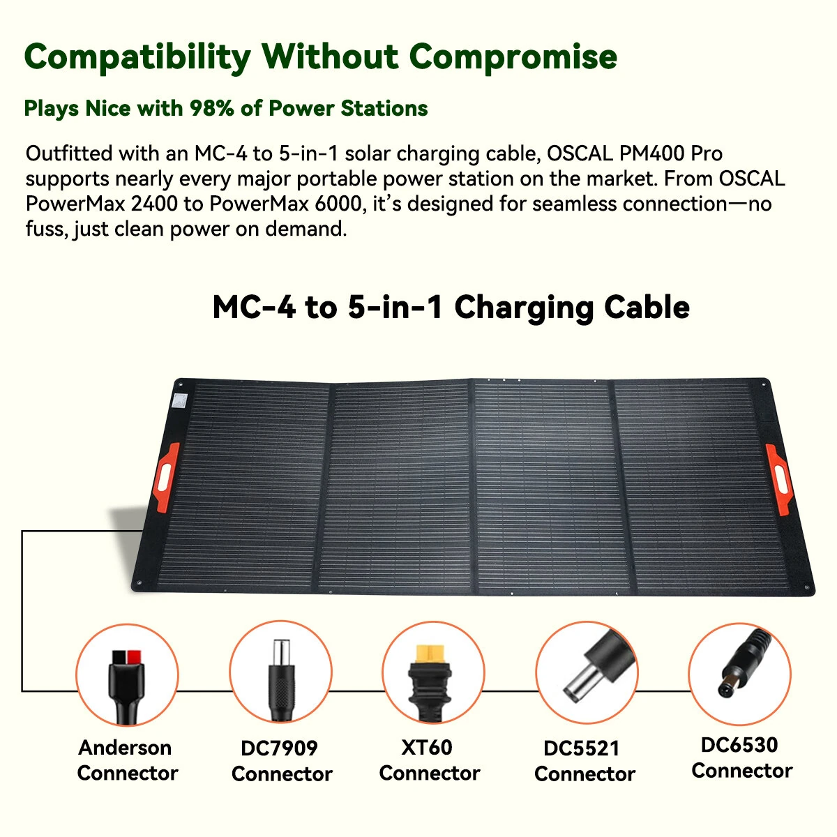 OSCAL PM400 Pro / PM200 Pro Solar Panel 200W 400W Monocrystalline 23% Efficiency IP67 Waterproof ETFE Foldable Portable Solar Charger for Emergency Solar Power Station