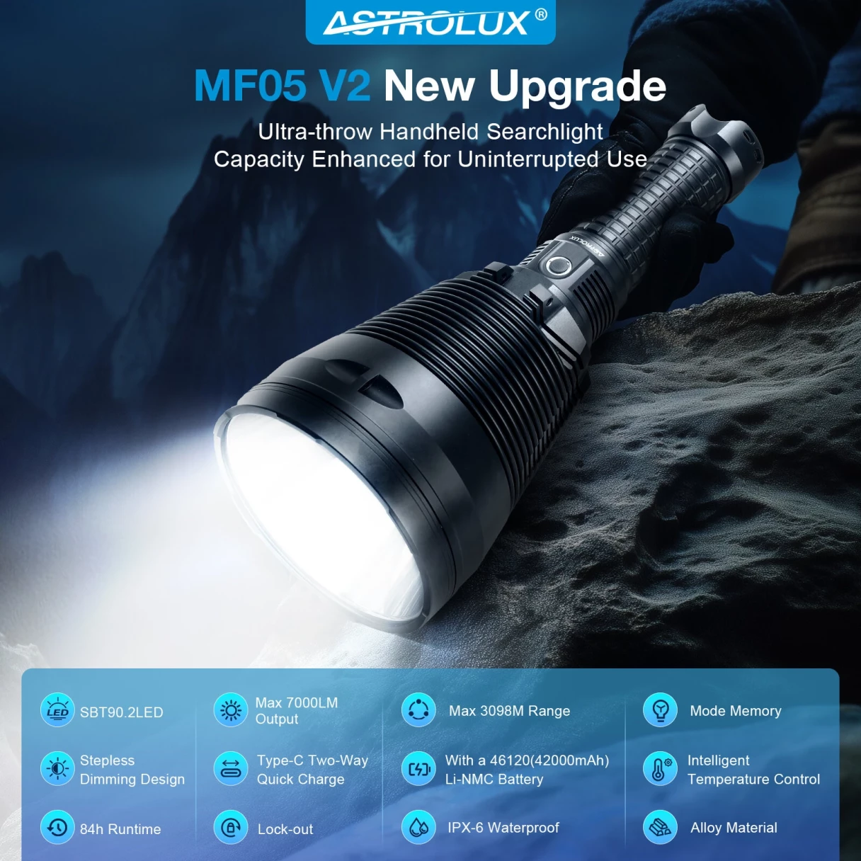 Astrolux® MF05/MF05 V2 SBT90.2 7000LM 2400000CD Powerful Flashlight 3098m Long Range Super Bright LED Searching Light