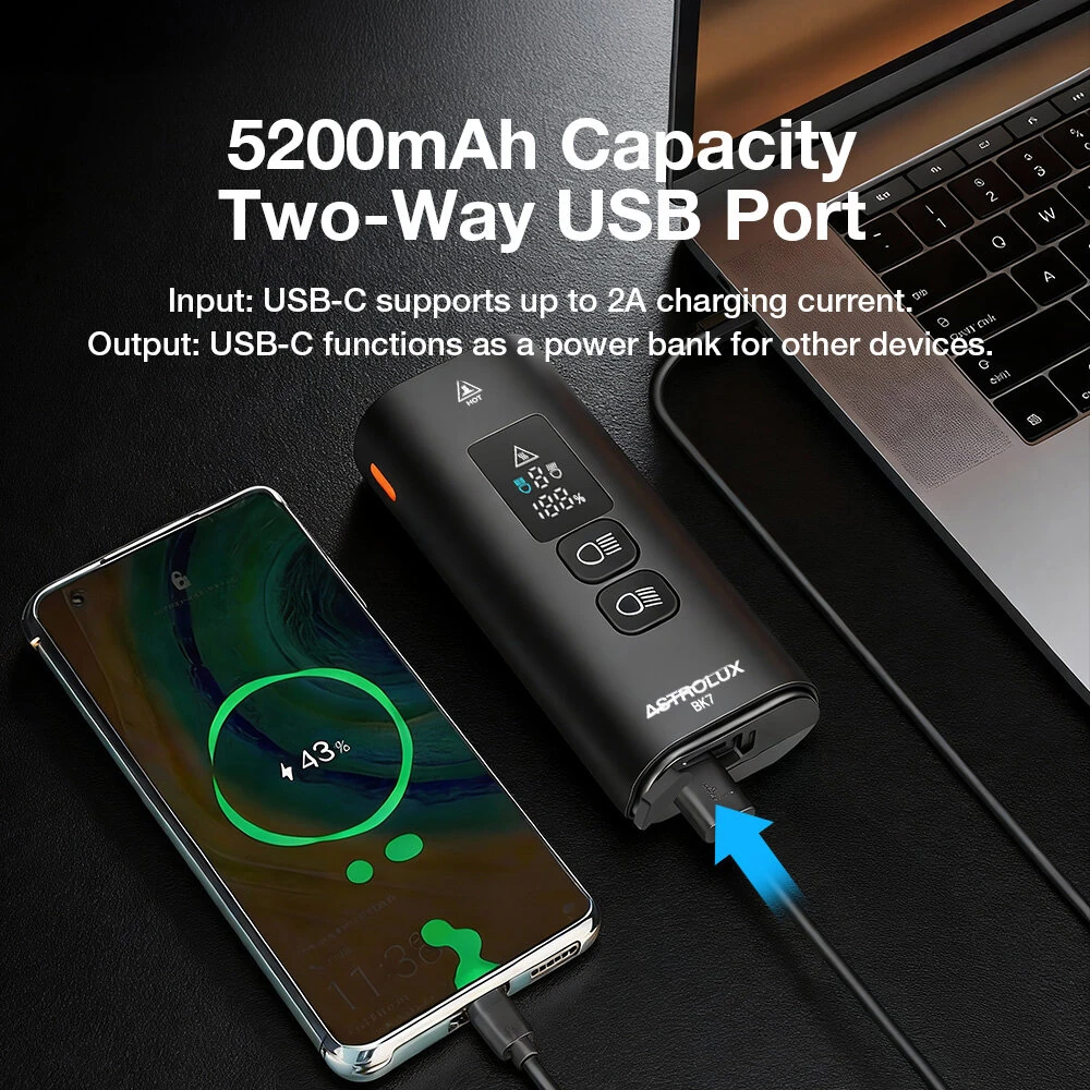 Astrolux BK7 Wireless Remote Smart Bicycle Headlight - 1600 Lumens with Digital Screen, Anti-glare, 5200mAh USB Rechargeable, Portable Power Bank for Road Mountain Bike