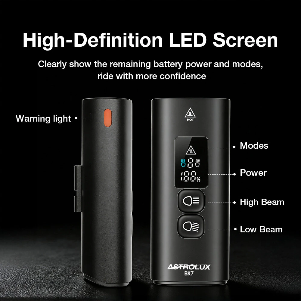 Astrolux BK7 Wireless Remote Smart Bicycle Headlight - 1600 Lumens with Digital Screen, Anti-glare, 5200mAh USB Rechargeable, Portable Power Bank for Road Mountain Bike